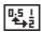 CASIO CLASSPAD 300,  CLASSPAD 330 - Main Application Menus and Buttons - 1