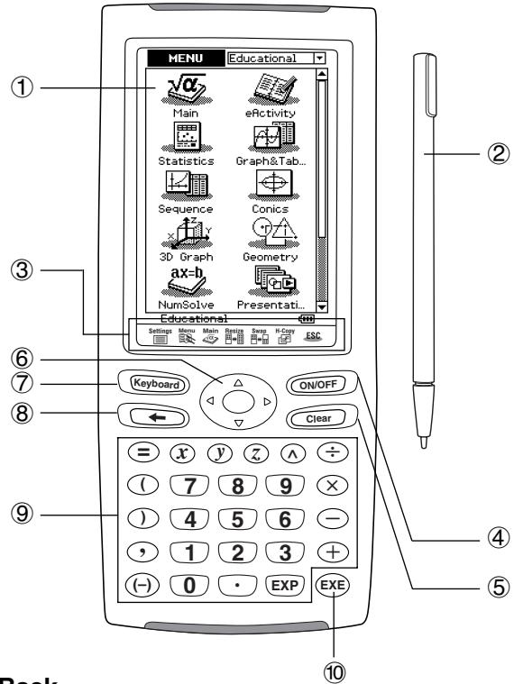 CASIO CLASSPAD 300,  CLASSPAD 330 - 1-1 General Guide - 1