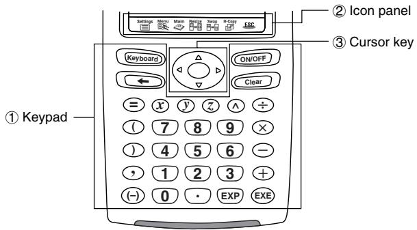 CASIO CLASSPAD 300,  CLASSPAD 330 - ClassPad Keypad and Icon Panel - 1