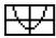 CASIO CLASSPAD 300,  CLASSPAD 330 - Using a Conics Form to Input an Equation - 3