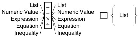 CASIO CLASSPAD 300,  CLASSPAD 330 - Using a List in a Calculation - 1