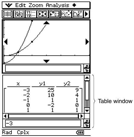 CASIO CLASSPAD 300,  CLASSPAD 330 - Graph & Table Application Window - 2