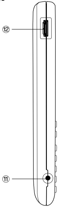 CASIO CLASSPAD 300,  CLASSPAD 330 - 1-1 General Guide - 2