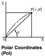 CASIO FX-500ES - ■ Rectangular-Polar Coordinate Conversion - 2