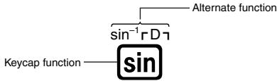 Alternate function sin⁻¹ r D ¬ Keycap function —— sin