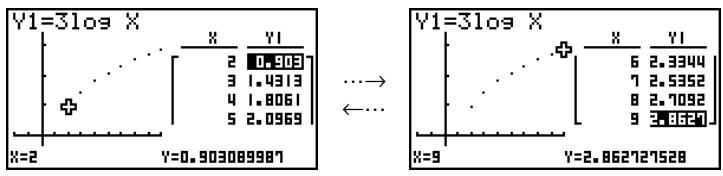 CASIO FX-9860GSD - Result Screen - 1