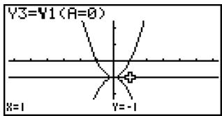 CASIO FX-9860GSD - Example - 3