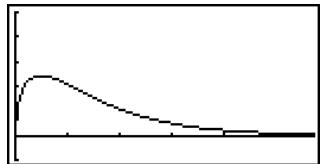 CASIO FX-9860GSD - - ^2 Probability Density - 4
