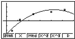 CASIO FX-9860GSD - ■ Quadratic/Cubic/Quartic Regression Graph - 1