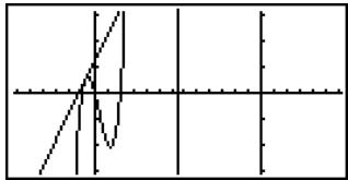 CASIO FX-9860GSD - DUAL GRAPH - 4