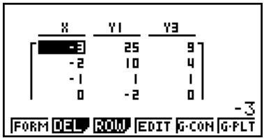 CASIO FX-9860GSD - Result Screen - 1