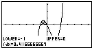 CASIO FX-9860GSD - Example 2: To determine the roots of Y = X(X + 1)(X - 2) - 5