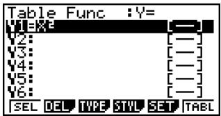 CASIO FX-9860GSD - - To create a Table Editor strip - 2