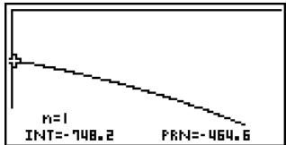 CASIO FX-9860GSD - - Converting between the nominal interest rate and effective interest rate - 4