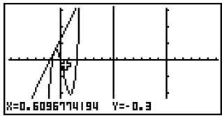 CASIO FX-9860GSD - Box Zoom - 1