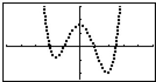 CASIO FX-9860GSD - Example Program - 1