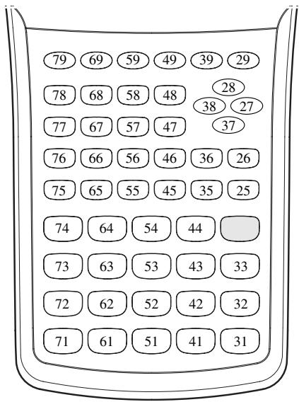 CASIO FX-9860GSD - Getkey - 1