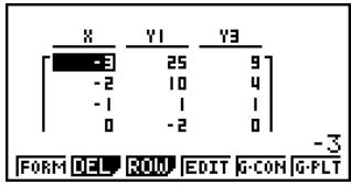 CASIO FX-9860GSD - Example To generate a table of values for the functions stored in memory areas Y1 and Y3 of the Table relation list - 2