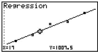 CASIO FX-9860GSD - - Estimated Value Calculation for Regression Graphs - 3