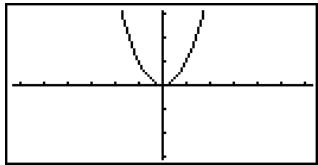 CASIO FX-9860GSD - - To use copy and paste to draw a graph - 2