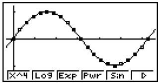 CASIO FX-9860GSD - ■ Sinusoidal Regression Graph - 1