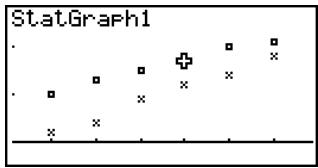 CASIO FX-9860GSD - ■ Multiple Graphs - 2