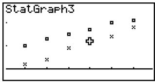CASIO FX-9860GSD - ■ Multiple Graphs - 3