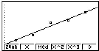 CASIO FX-9860GSD - Example - 1