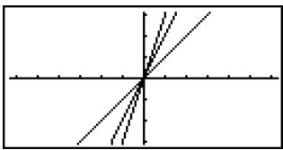 CASIO FX-9860GSD - ■ Graphing a Function Using a List - 2