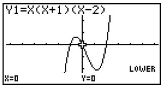 CASIO FX-9860GSD - Example 2: To determine the roots of Y = X(X + 1)(X - 2) - 4