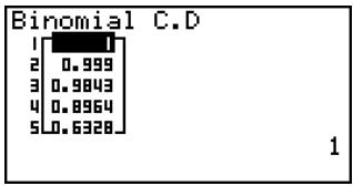 CASIO FX-9860GSD - Calculation Result Output Example - 1