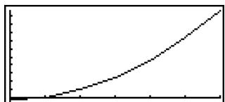 CASIO FX-9860GSD - Example Program - 2