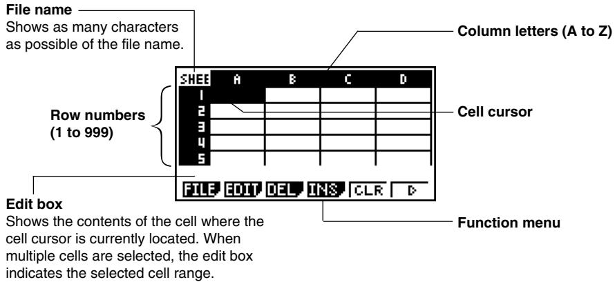 CASIO FX-9860GSD - ■ Spreadsheet Screen Configuration - 1