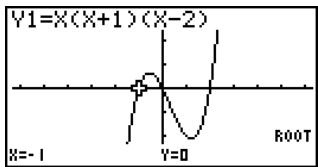 CASIO FX-9860GSD - Example 2: To determine the roots of Y = X(X + 1)(X - 2) - 2