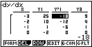 CASIO FX-9860GSD - - To generate a differential number table \*1 - 1