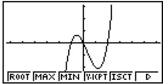 CASIO FX-9860GSD - Example 2: To determine the roots of Y = X(X + 1)(X - 2) - 1