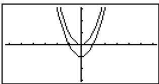 CASIO FX-9860GSD - - To use copy and paste to draw a graph - 3