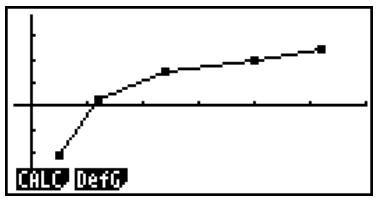 CASIO FX-9860GSD - Result Screen - 2