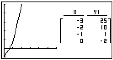 CASIO FX-9860GSD - Result Screen - 1