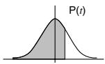 CASIO FX-100W - Probability Distribution Calculations - 2
