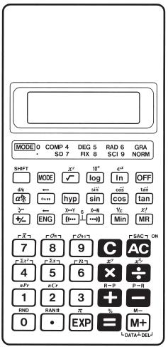 CASIO FX-250HC - fx-250HC - 1