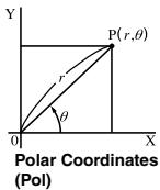 CASIO FX-350ES - ■ Rectangular-Polar Coordinate Conversion - 2