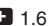 CASIO FX-570W - ■ Fraction Calculations - 8