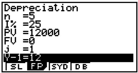 CASIO FX-7400GII - - Declining-Balance Method (DB) - 1