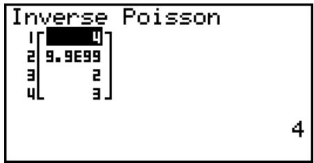 CASIO FX-7400GII - - Inverse Poisson Cumulative Distribution - 2