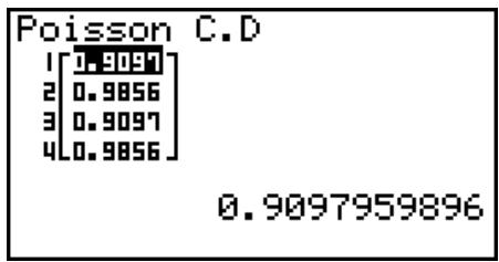 CASIO FX-7400GII - - Poisson Cumulative Distribution - 2
