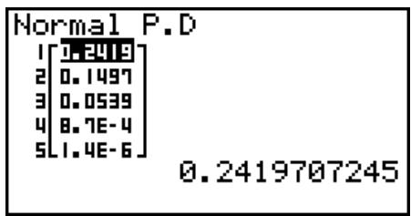 CASIO FX-7400GII - • Normal Probability Density - 2