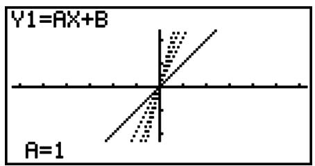 CASIO FX-7400GII - Example - 1