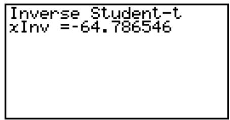 CASIO FX-7400GII - - Inverse Student- t Cumulative Distribution - 3