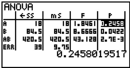 CASIO FX-7400GII - - Results - 2